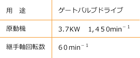 割筒型カップリング